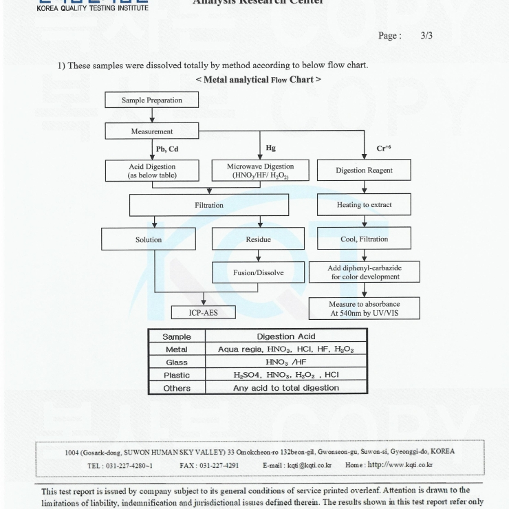 Đai mát-xa định hình Real EMS